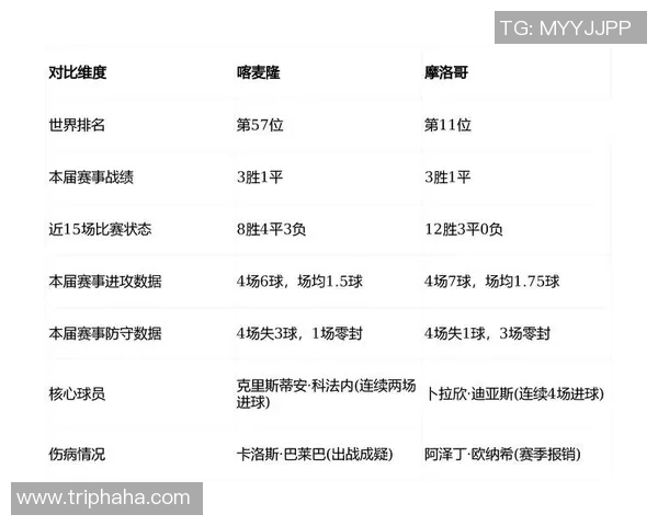 2026年1月12日老鹰胜勇士结果如何影响东西部排名格局：胜率与胜场差深度解读